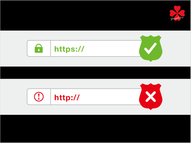 SSLについて・URLのセキュリテイ