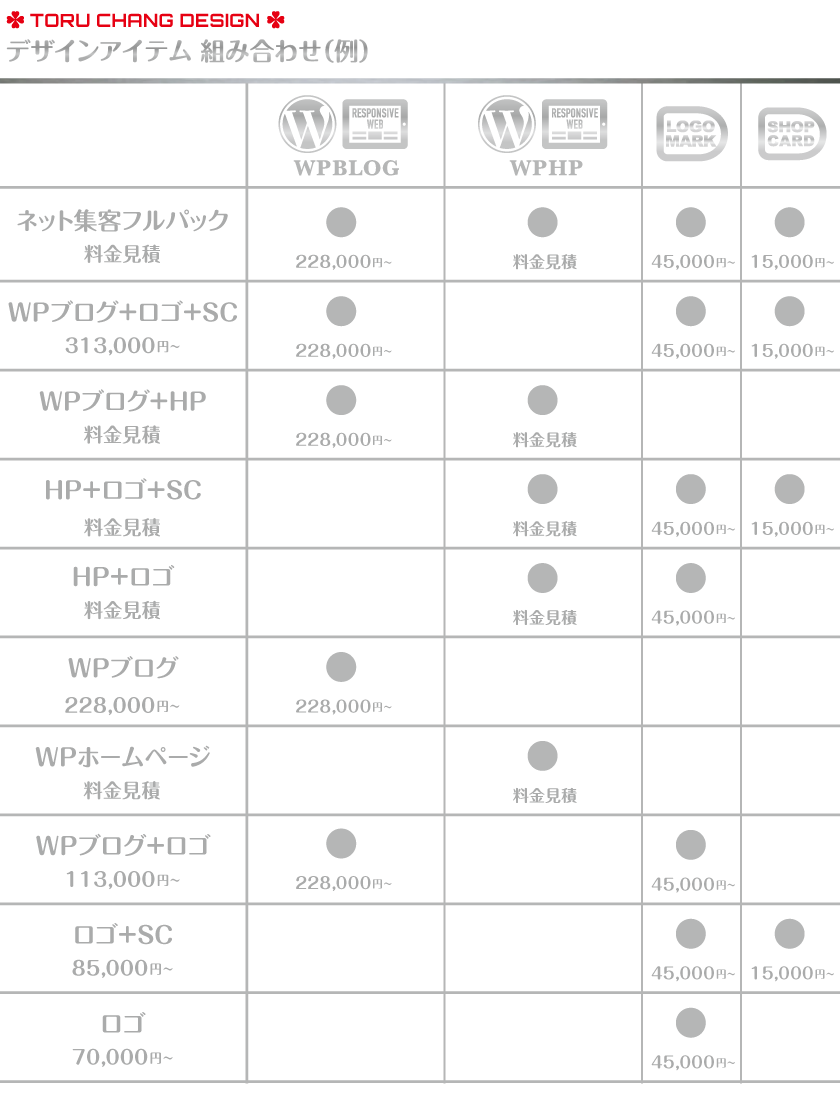 デザインアイテム組み合わせ例｜WordPressブログ・ホームページのSEO対策・SEO改善・SEO診断｜ネット集客・Google/SEO対策｜コンテンツSEO・テクニカルSEO｜富山から全国対応【TORU CHANG DESIGN】toruchang-seo.com