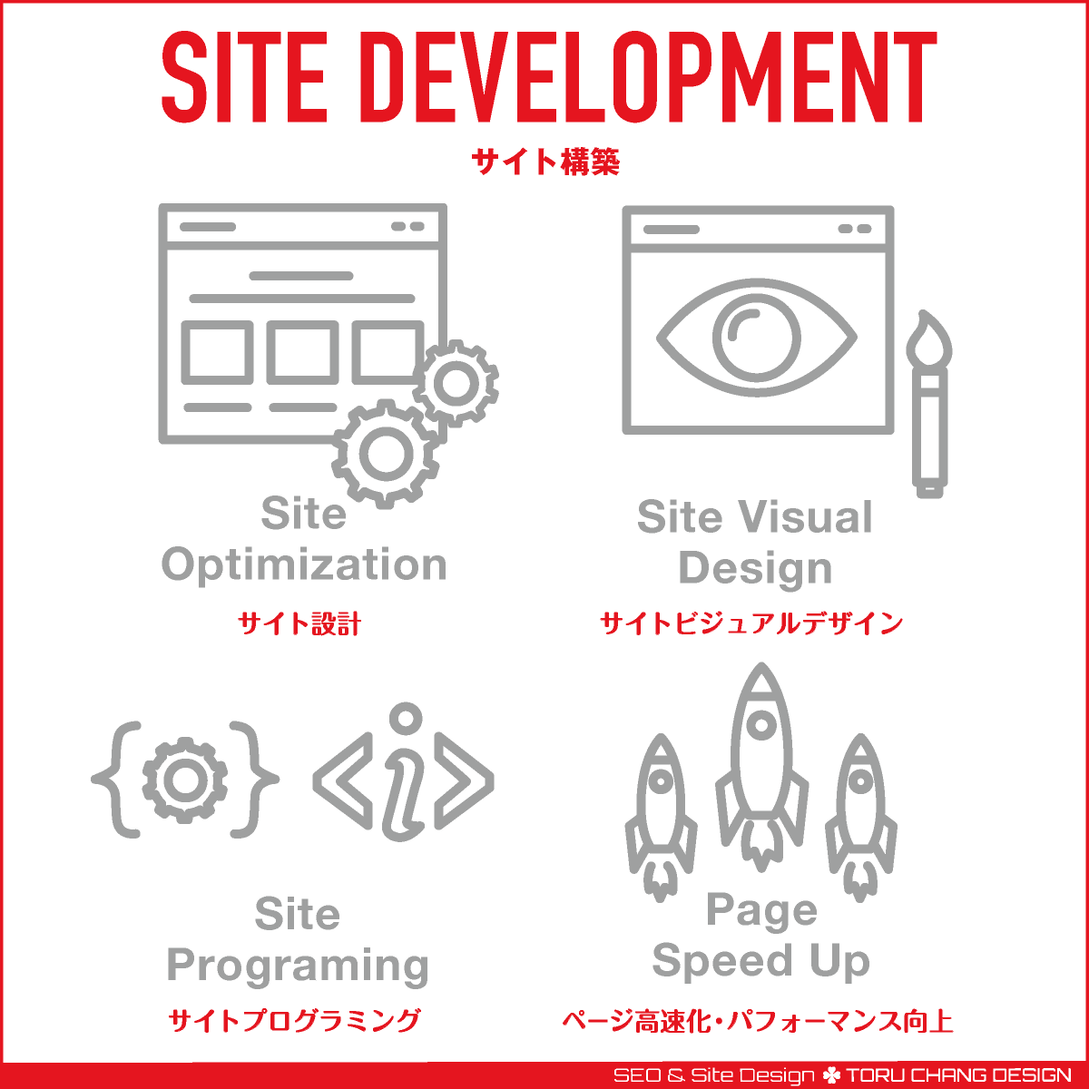 サイト構築【TORU CHANG DESIGN】サイト設計・ビジュアルデザイン・プログラミング・ページ高速化・パフォーマンス向上｜ネット集客・Google/SEO対策｜コンテンツSEO・テクニカルSEO｜Webデザイン・HP制作｜ホームページリニューアル｜富山から全国対応