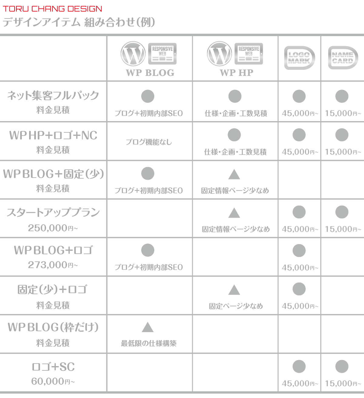 TORU CHANG DESIGN【デザイン料金表2・組み合わせ例】2024.10.20