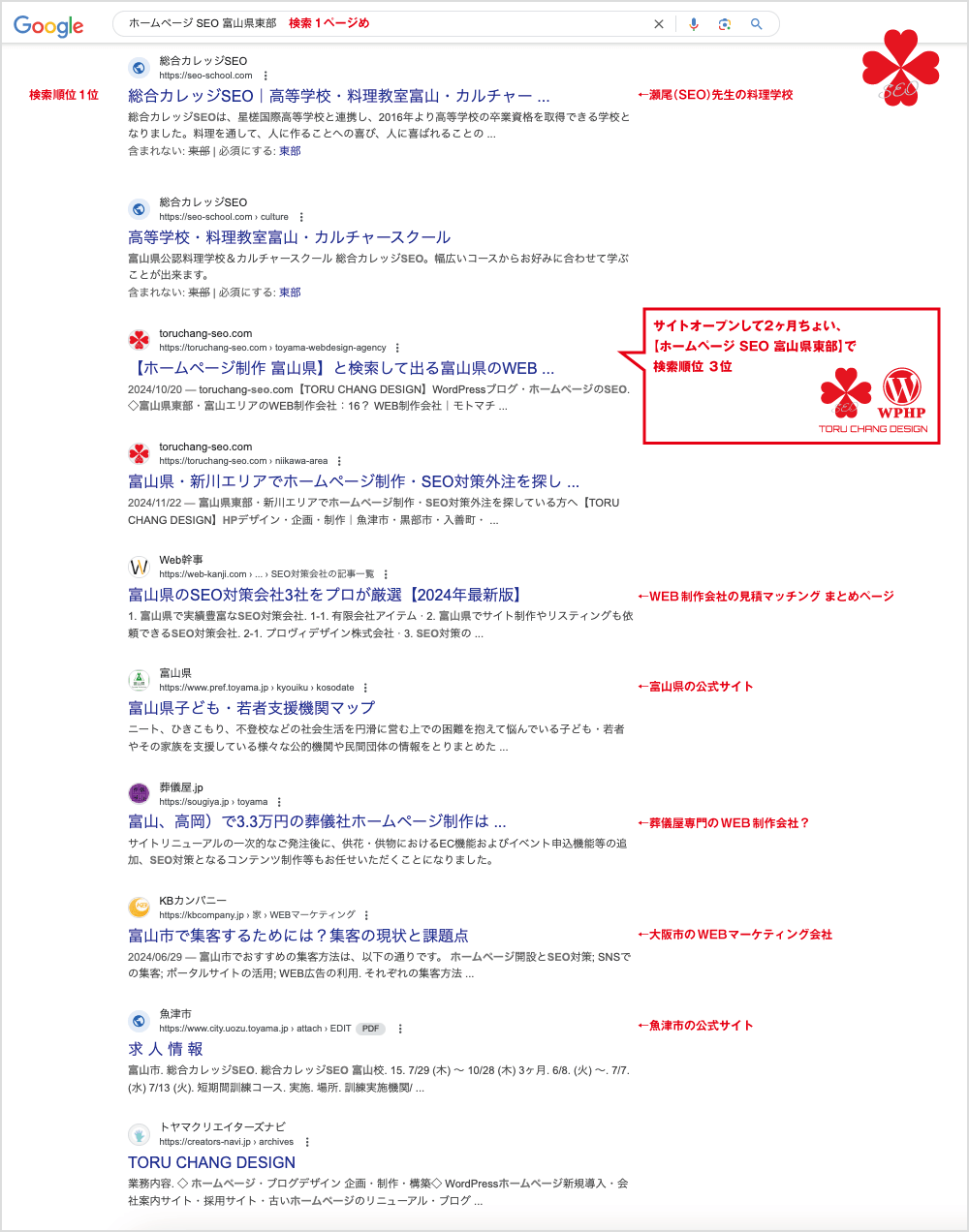 ホームページ・SEO・富山県東部でのワード検索順位【TORU CHANG DESIGN】ホームページのSEO・富山県から全国対応｜SEO診断・SEO改善｜toruchang-seo.com