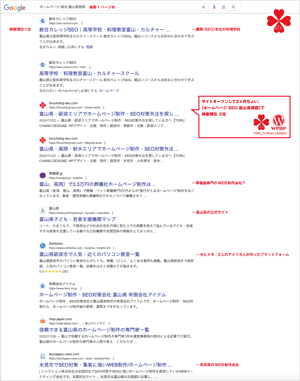 ホームページ・SEO・富山県西部でのワード検索順位【TORU CHANG DESIGN】ホームページのSEO・富山県から全国対応｜SEO診断・SEO改善｜toruchang-seo.com