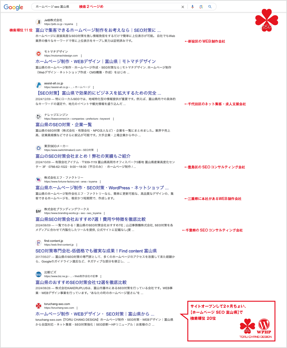 ホームページ・SEO・富山県でのワード検索順位【TORU CHANG DESIGN】ホームページのSEO・富山県から全国対応｜SEO診断・SEO改善｜toruchang-seo.com